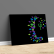 Canvas - Psicologia