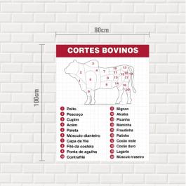 Placa Cortes Bovinos PS 2mm 80x100cm  Adesivo impresso Laminação 